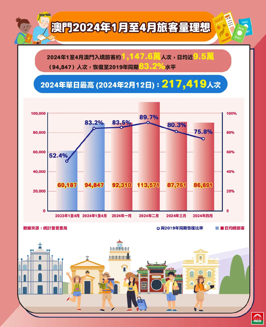 2025新澳门精准免费与新澳2025年正版资料,的警惕虚假宣传-全面释义、解释与落实