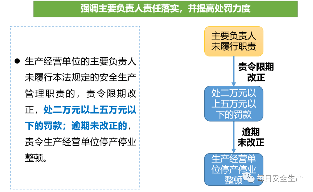 2025新奥正版免费大全,的警惕虚假宣传-全面释义、解释与落实