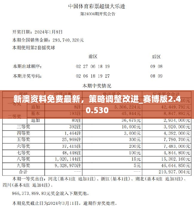 2025新奥资料正版与2025澳门特马网站www全面释义、解释与落实