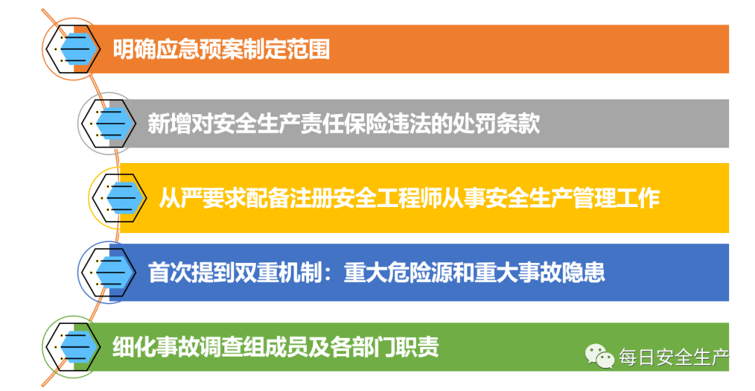 新澳门精准免费大全与警惕虚假宣传-全面释义、解释与落实