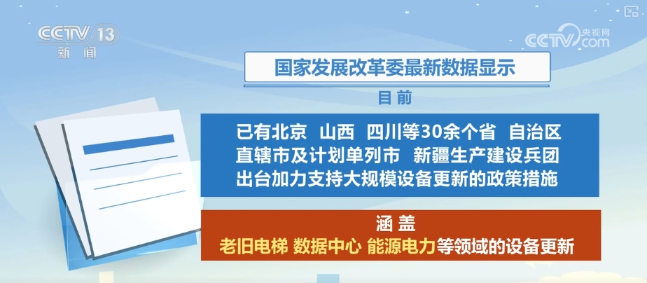 新澳2025最新资料大全挂牌与2025新澳精准正版免费,全面释义、解释与落实与警惕虚假宣传