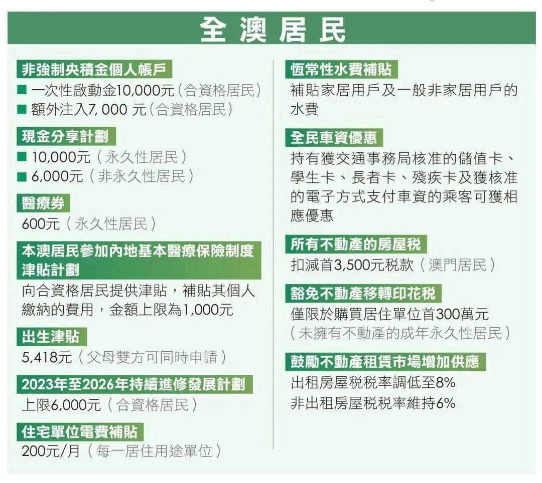 ＞2025年新澳门和香港天天免费精准大全全面释义、解释与落实-警惕虚假宣传-全面释义、解释与落实